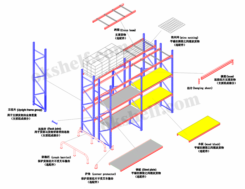 重型貨架結構圖1.jpg